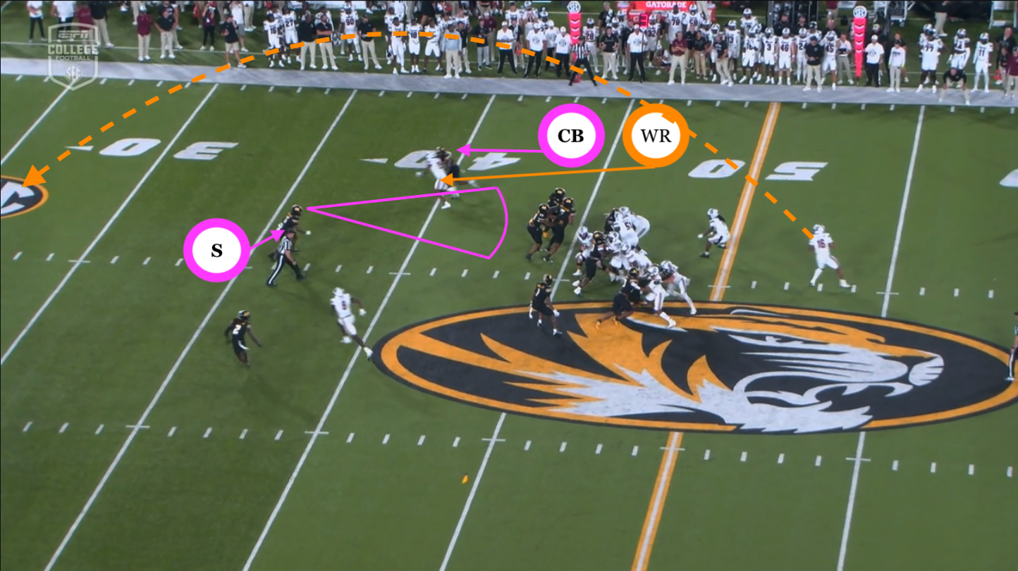 play 3 frame 2